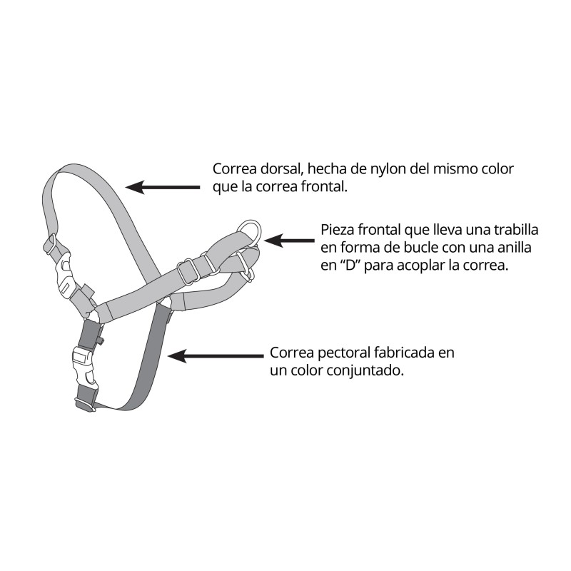 Ronzal Anti-Tirones Easy Walk –Adiestramiento - Imagen 2